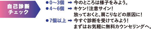 自己診断チェック